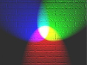 Colors of light can add to make white and other colors. Credit: Wikipedia