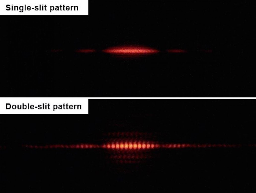 Light passing through two small slits creates an interference pattern, proving the wave behavior of light. Credit: Wikipedia user Jordgette.