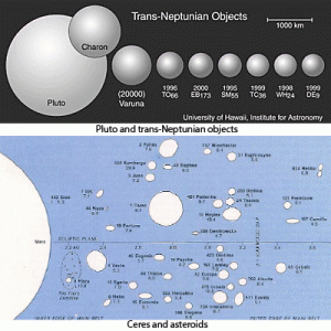 asteroids