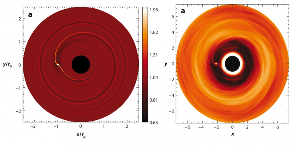 Computer Simulation of a protoplanetary disk. Credit: W. Kley, R.P. Nelson