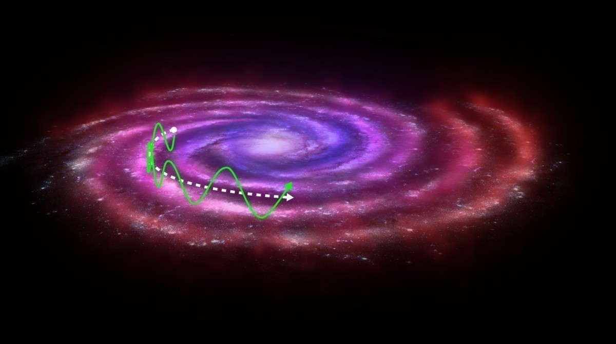 Ups And Downs One Universe At A Time