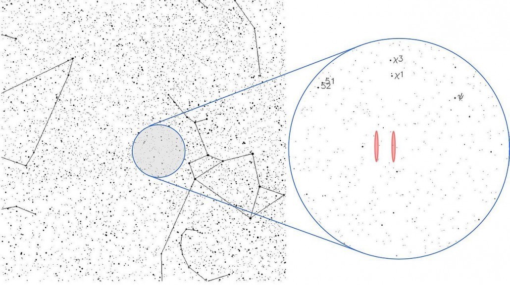 Possible origin of the Wow! signal in red. Credit: Benjamin Crowell. CC-BY-SA-3.0.